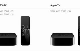 Image result for Apple TV 4K vs 4th Generation