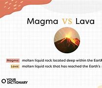 Image result for The Differences Between Magma and Lava Venn Diagram