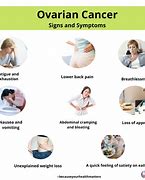 Image result for Ovarian Cancer and Back Pain