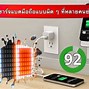 Image result for Phone Charging Meme