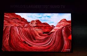 Image result for 170 Inches