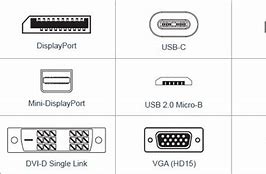 Image result for HDMI Input vs Output Port