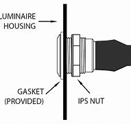 Image result for Wet Location Emergency Lighting