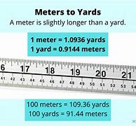 Image result for Meter or Yard