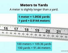 Image result for How Far Is Seven Meters