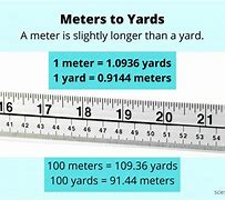Image result for How Far Is 70 Meters