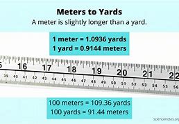 Image result for How Long Is 25 Yards