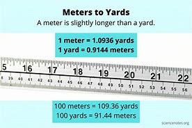 Image result for How Long Is a Yard