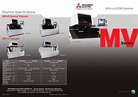 Image result for Mitsubishi EDM Manual PDF