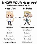 Image result for Neco Bubbles Meme