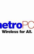 Image result for MetroPCS Coupons