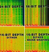 Image result for Bit Depth Audio