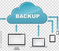 Image result for Backup Recovery Clip Art