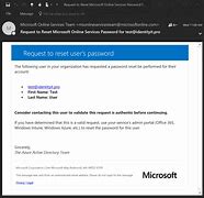 Image result for Microsoft Password Reset for Email