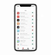 Image result for iOS Update Available
