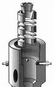 Image result for Coiled Tubing Hanger