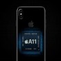 Image result for Harga iPhone 10