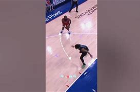 Image result for James Harden Crossover