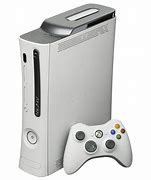 Image result for Original Xbox 360 Io