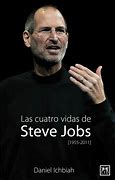 Image result for Steve Jobs Article