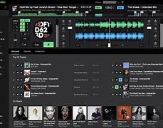 Image result for Beatport