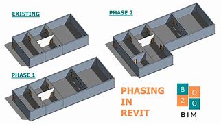 Image result for Fya Phasing Diagram