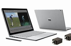 Image result for Dual Camera Computer