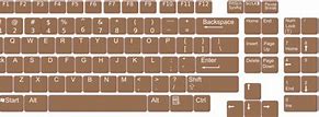 Image result for English Us Keyboard Layout