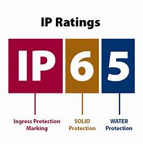 Image result for IP Rated