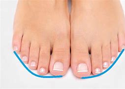 Image result for Toe Length Chart
