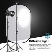 Image result for Light Diffuser Panel