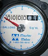 Image result for What Are All the Track Meters