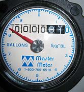 Image result for Define the Term Meter
