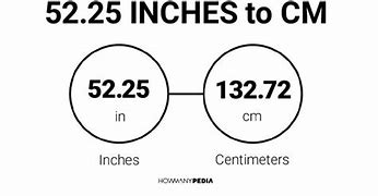 Image result for 52 Cm to Inches