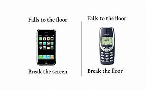 Image result for Nokia Roto Meme