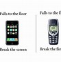 Image result for Unbreakable Nokia 3310