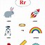 Image result for Kindergarten Words That Start with R