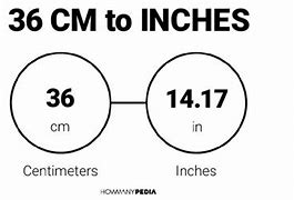 Image result for Convert 30 Cm to Inches