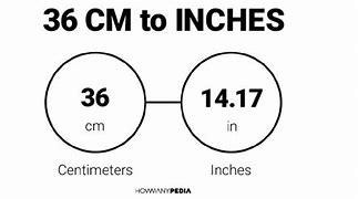 Image result for 36 Inches to Centimeters