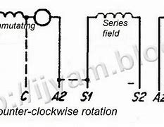 Image result for Direct Drive Turntable Motor