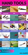 Image result for Hand Tools