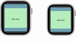 Image result for Watch Face Size Chart