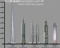 Image result for Dubai New Tallest Building