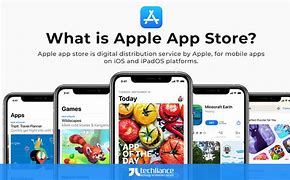 Image result for Apple App Store iPhone