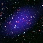 Image result for Distant Galaxy Cluster