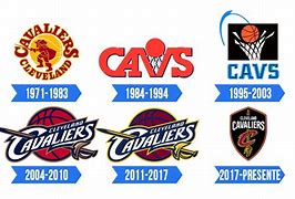 Image result for cleveland cavaliers wikipedia