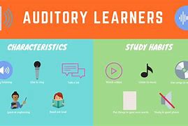 Image result for Check Your Work for Learners