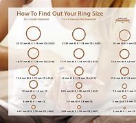 Image result for Find Your Ring Size Chart