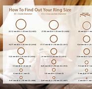 Image result for Ring Size to Cm Conversion