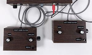 Image result for Brown Box Console